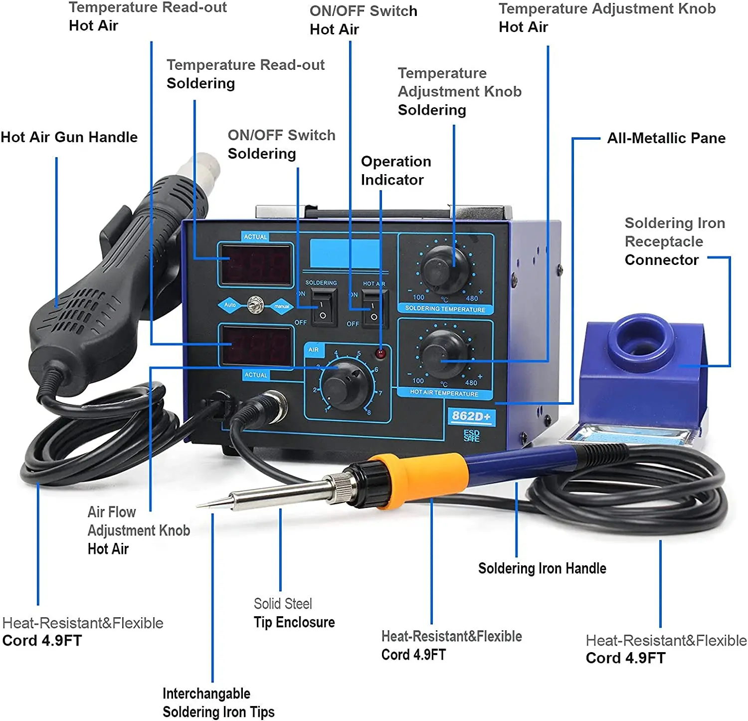 862D+ Soldering Station 2 In 1 - 2 In 1 Soldering Rework Station 750W review and price
